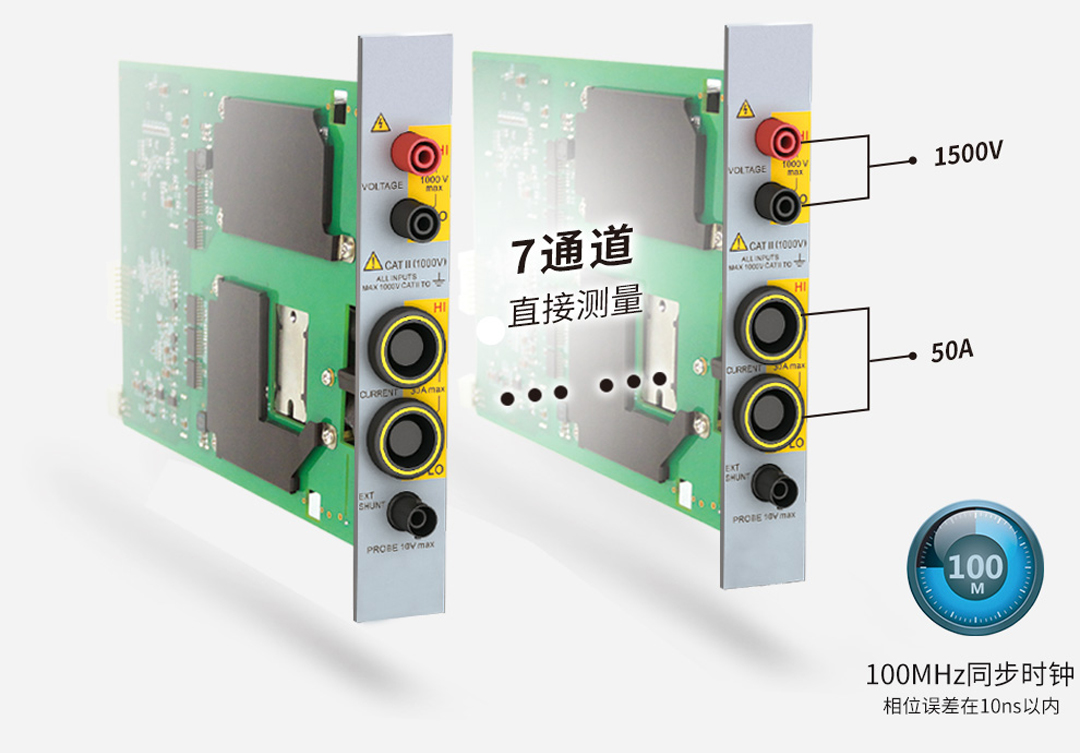 PA5000H功率分析仪(图1)