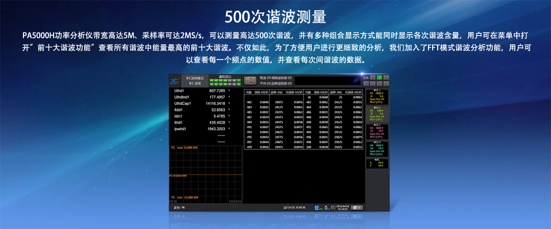 PA5000H功率分析仪(图2)