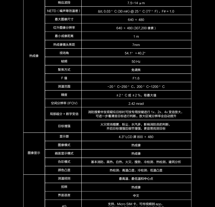 消防专用手持热像仪(图17)