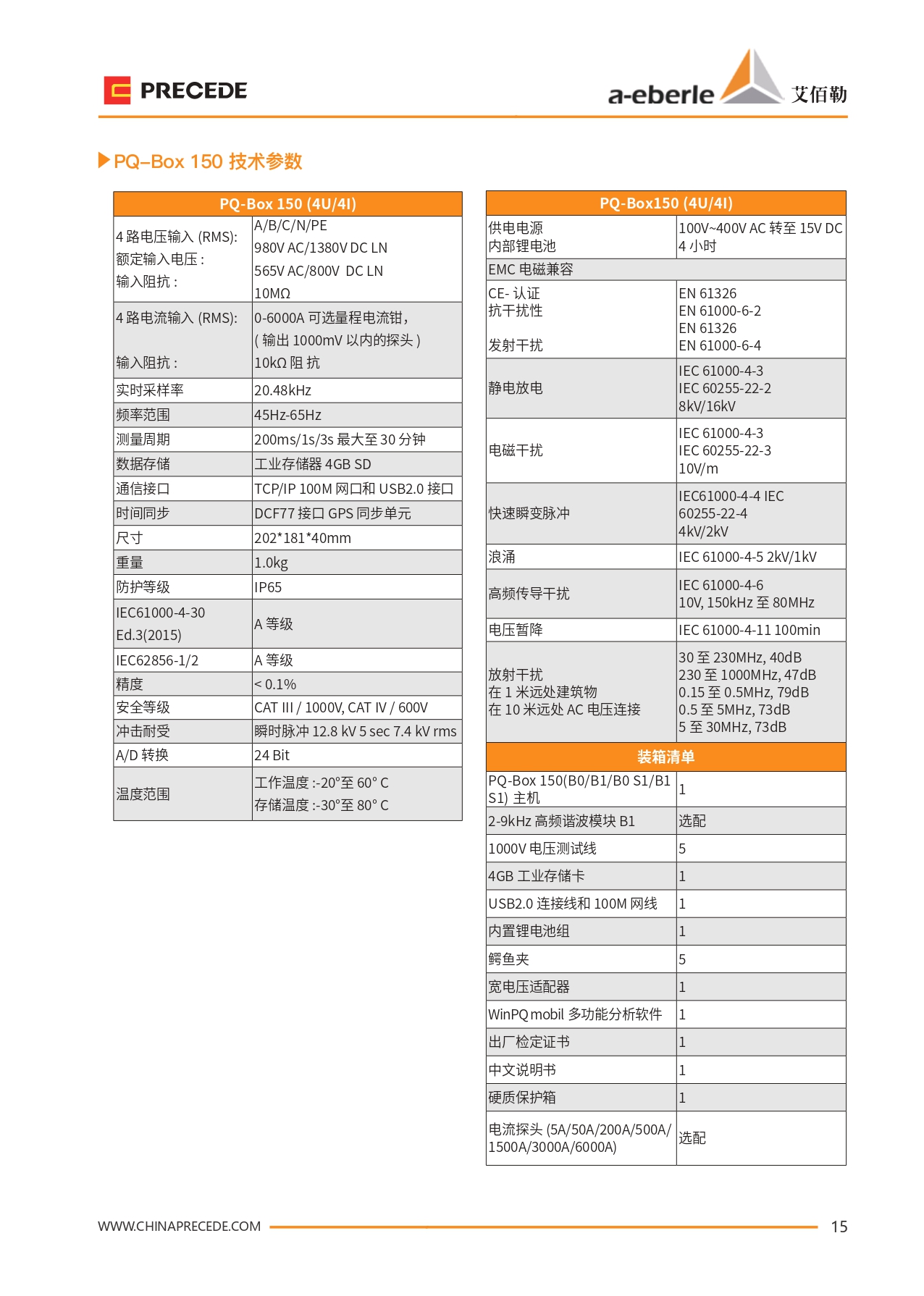 PQ-Box 150 电能质量分析仪(图17)