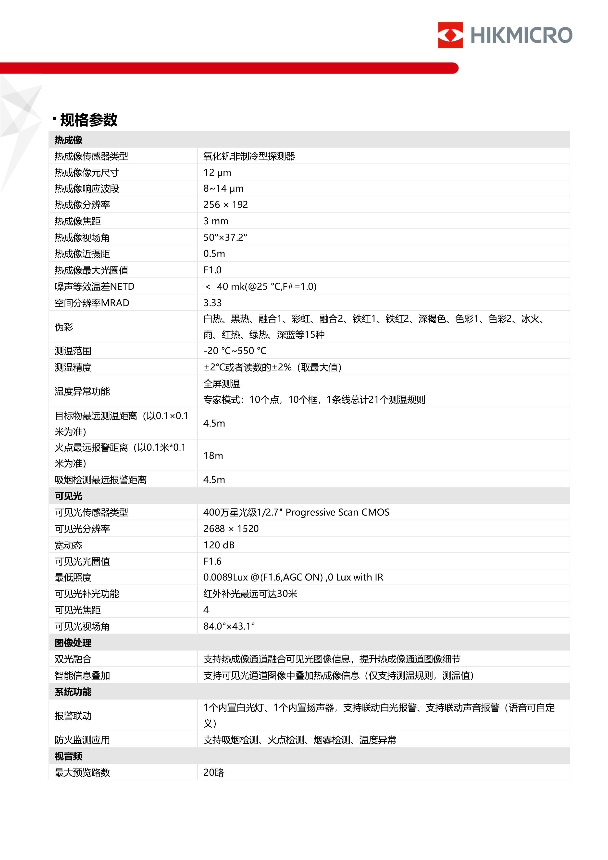 HM-TD26RBT-3/PE(图2)