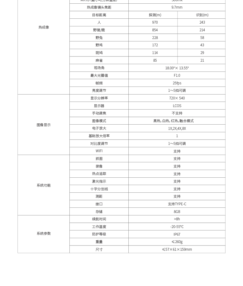 LE10红外热像仪(图8)