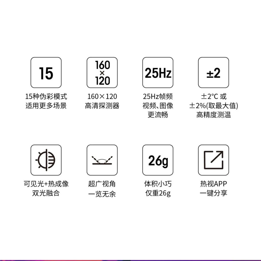 P10 | 掌心上的热像仪(图2)