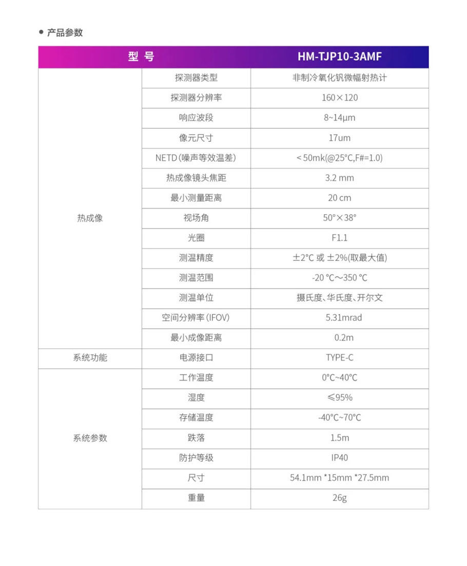 P10 | 掌心上的热像仪(图12)