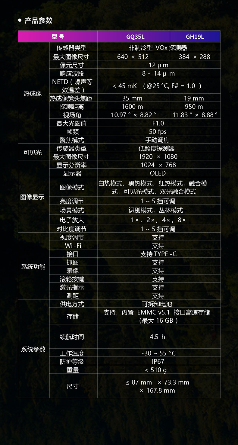 海康微影GH19L热像仪(图10)